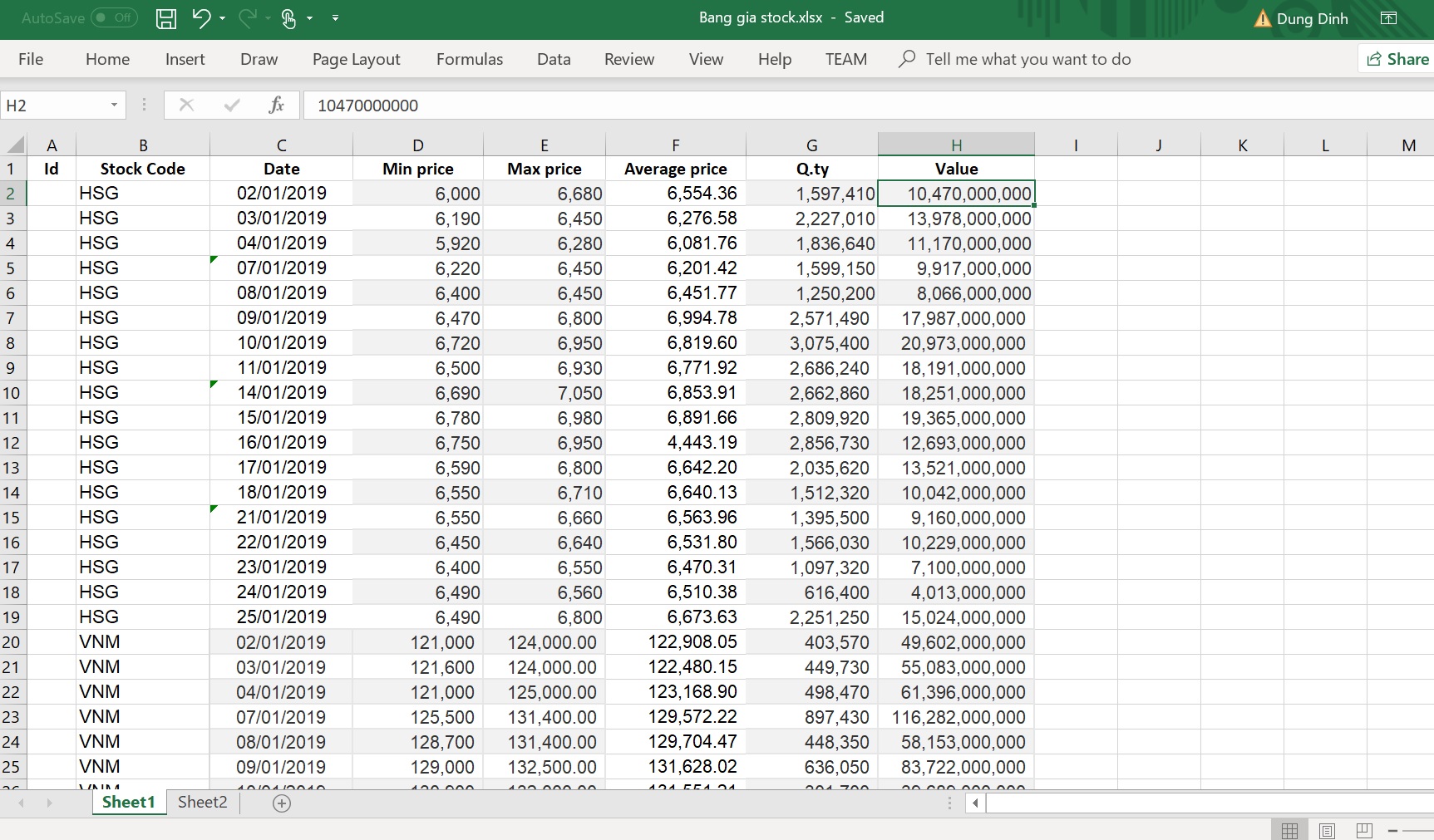 PMS Excel import